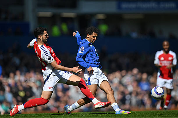 R的应用规 R的应用规